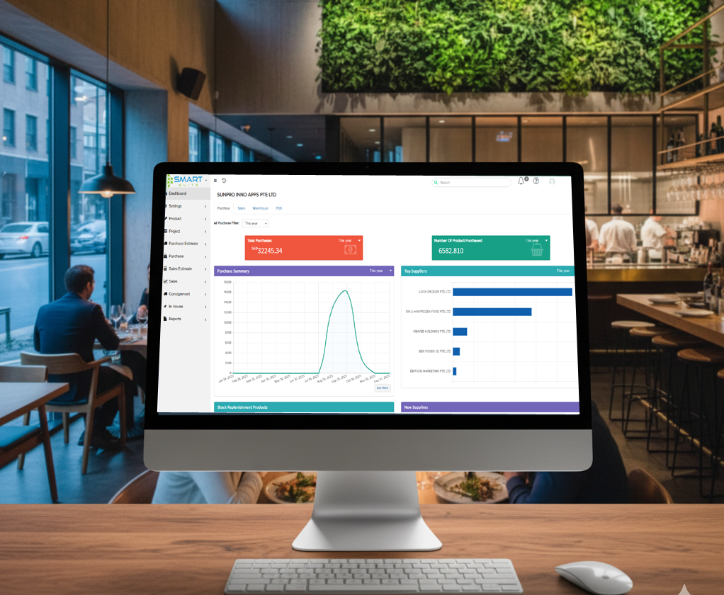Increase sales with QR ordering upsell and recommendations